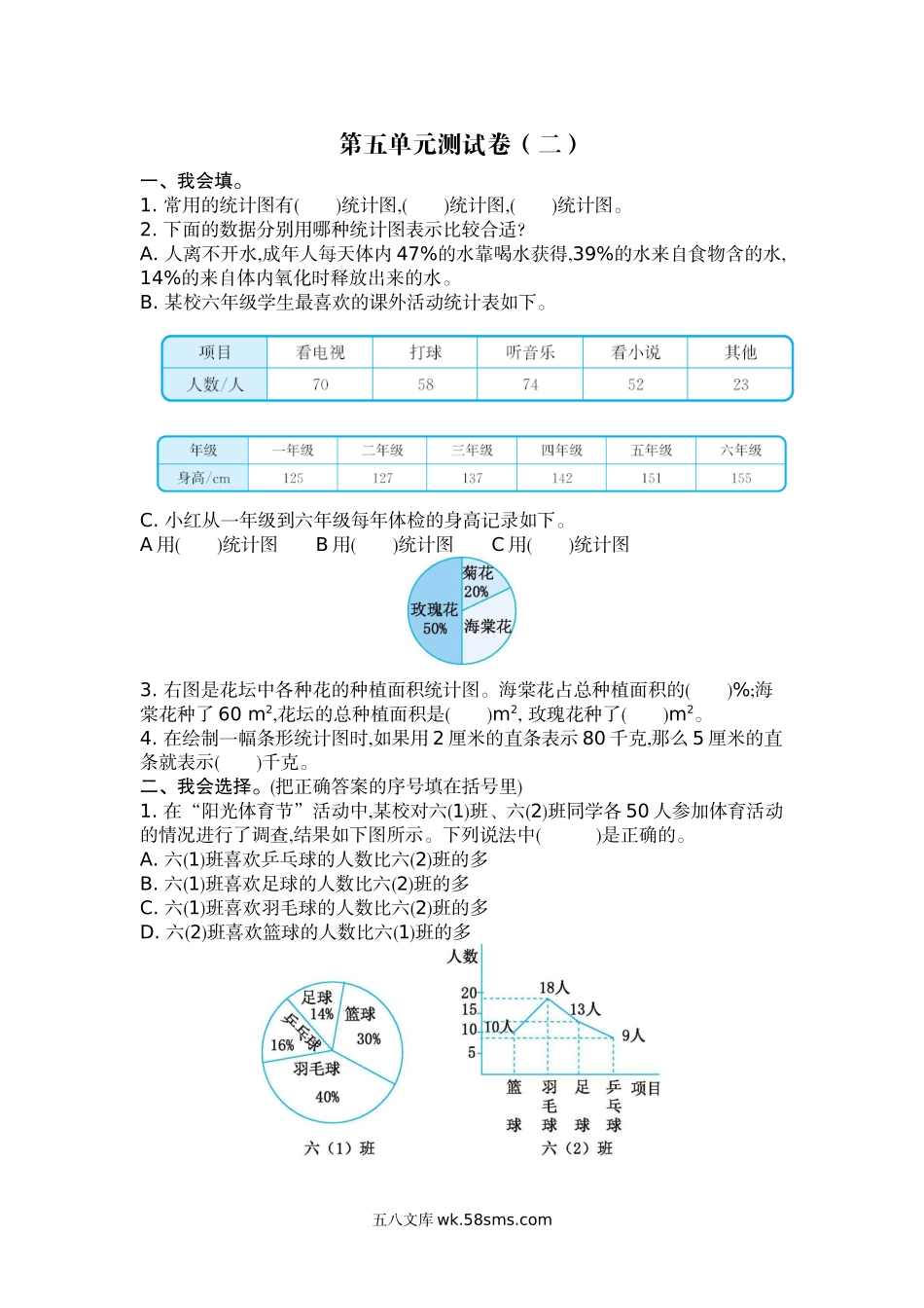 小学六年级上册六（上）北师大数学第五单元测试卷.2.docx_第1页