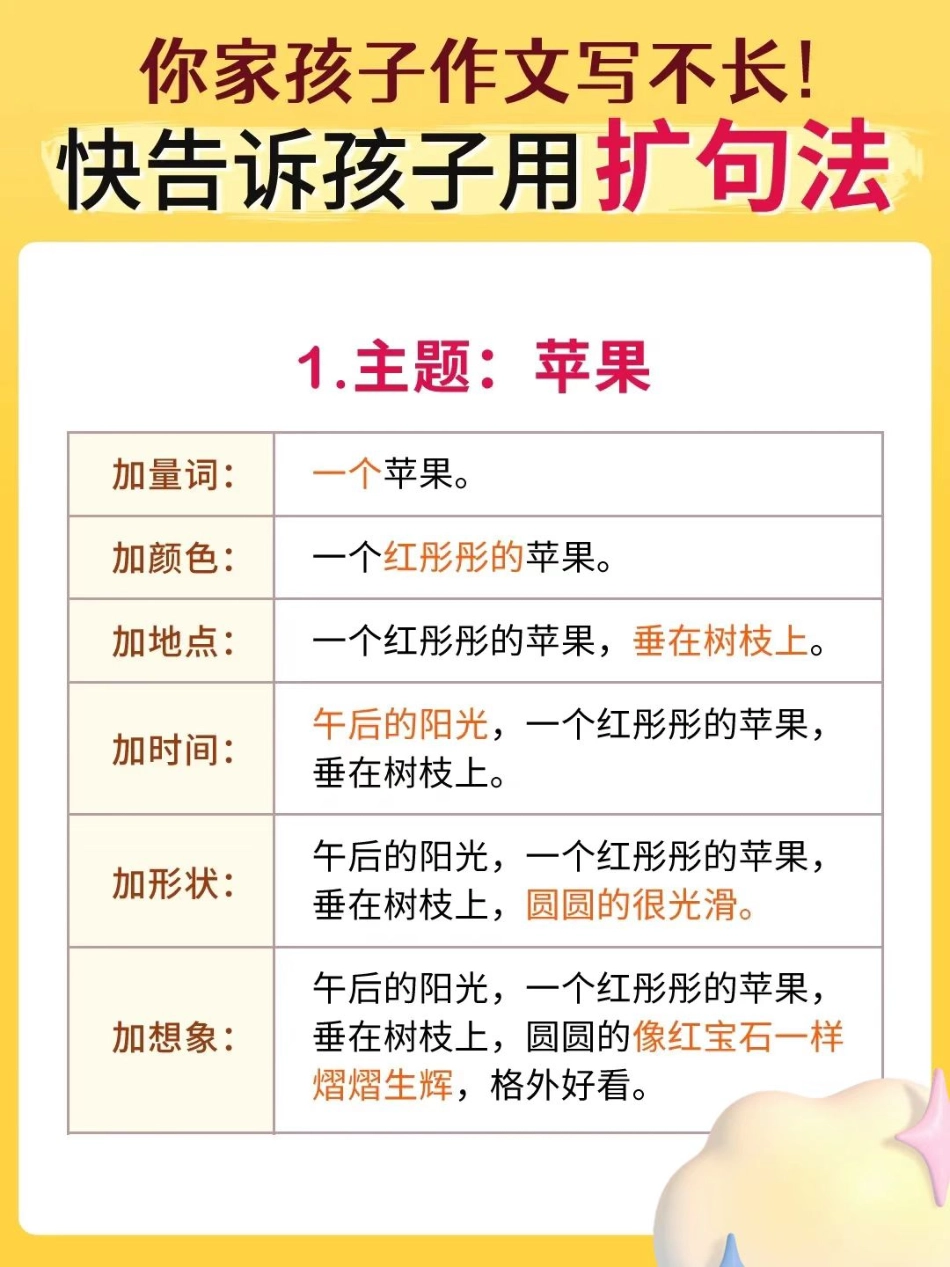 小学二年级下册二下作文扩句(2).pdf_第2页