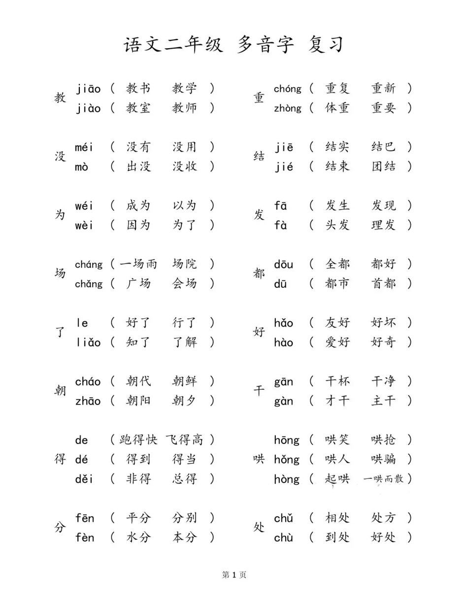 小学二年级下册二下语文【多音字汇总归纳】.pdf_第1页