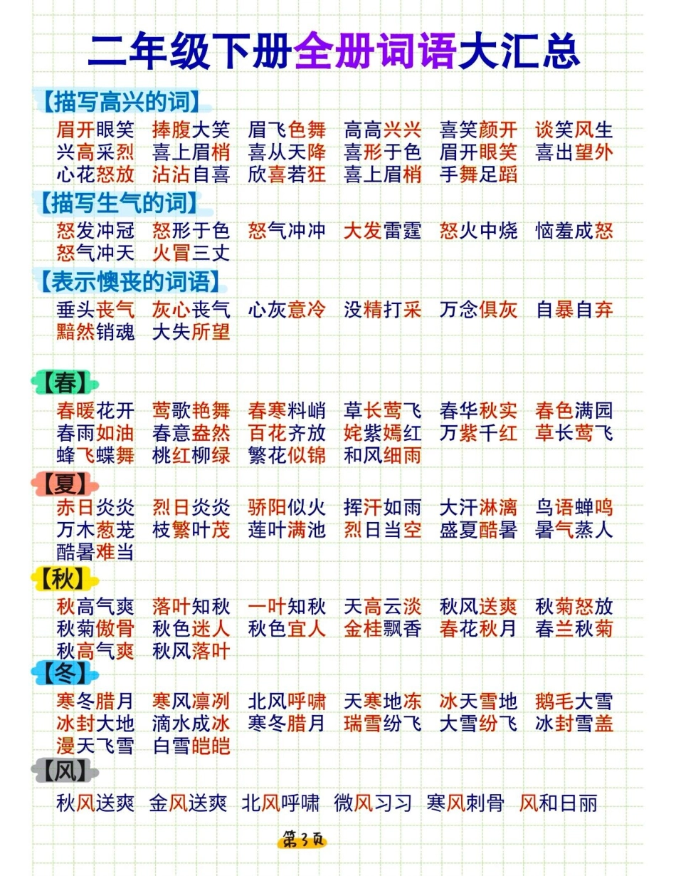 小学二年级下册二下语文【词语积累和搭配大全】.pdf_第3页