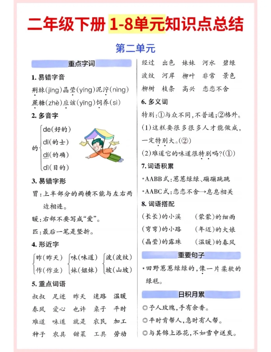 小学二年级下册二下语文【1-8单元知识点总结】.pdf_第2页