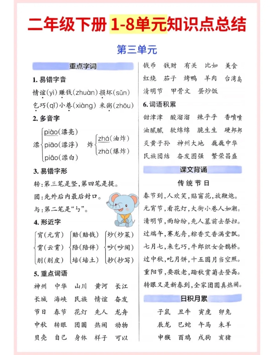 小学二年级下册二下语文【1-8单元知识点总结】.pdf_第3页