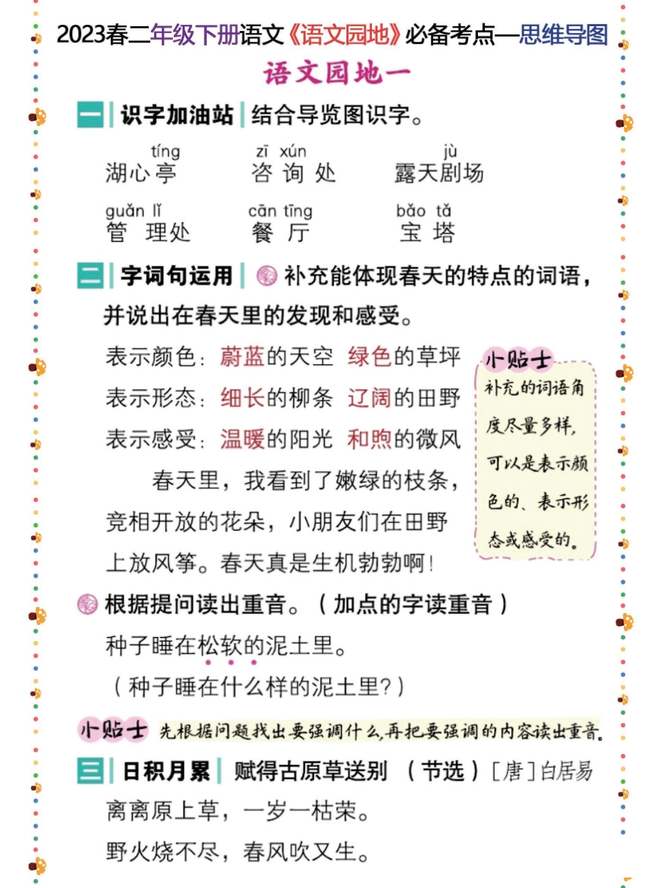 小学二年级下册2023春二年级下册语文《语文园地》必备考点—思维导图.pdf_第1页