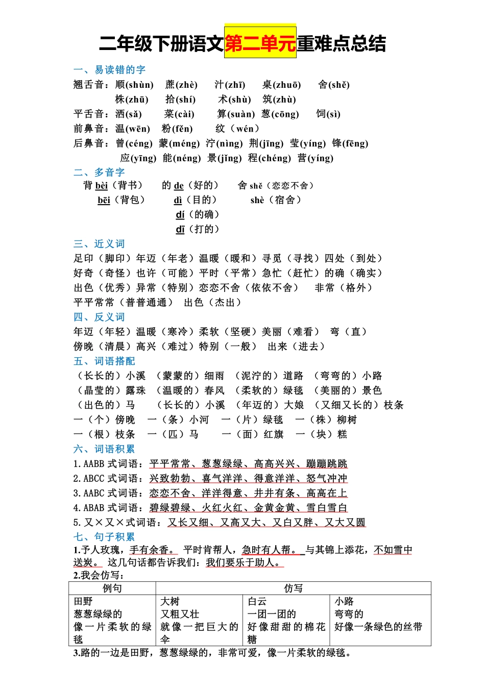 小学二年级下册1.10【全册单元重难点总结】二下语文.pdf_第2页