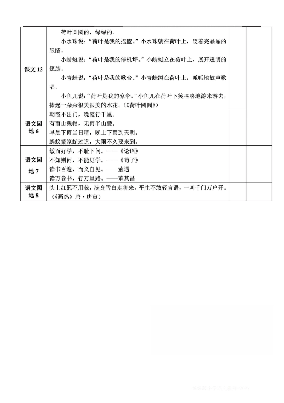 小学二年级下册统编部编版语文1-6各年级下册课本必背闯关表(1).pdf_第2页