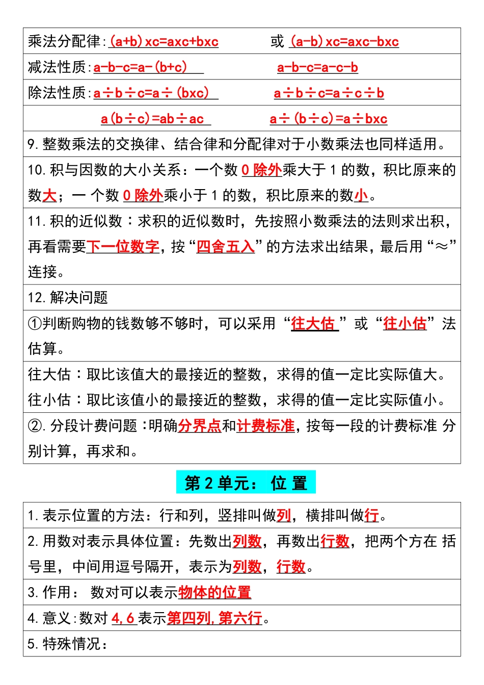 小学五年级上册五年级上册数学期中必背知识点汇总 (1).pdf_第2页