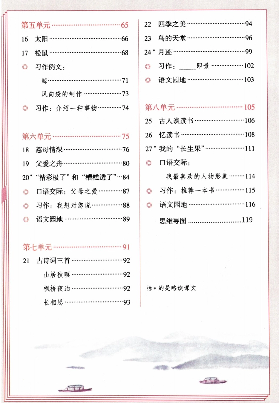 小学五年级上册五（上）语文-课堂笔记.pdf_第3页