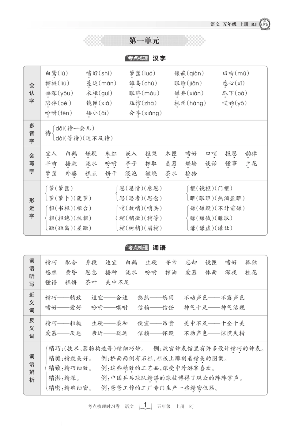 小学五年级上册王朝霞2023秋语文梳理手册电子版5上.pdf_第2页