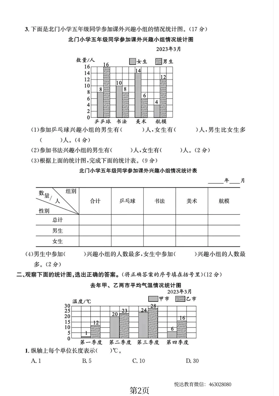 小学五年级上册苏教版五年级数学上册第六单元素养评价卷.pdf_第2页