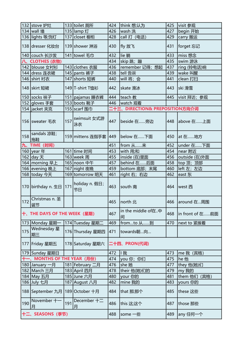 小学五年级上册content_1693462573363.pdf_第3页