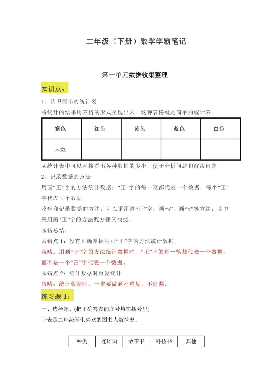 小学二年级下册二年级下册数学学霸笔记：全册知识点归纳与练习.pdf_第1页