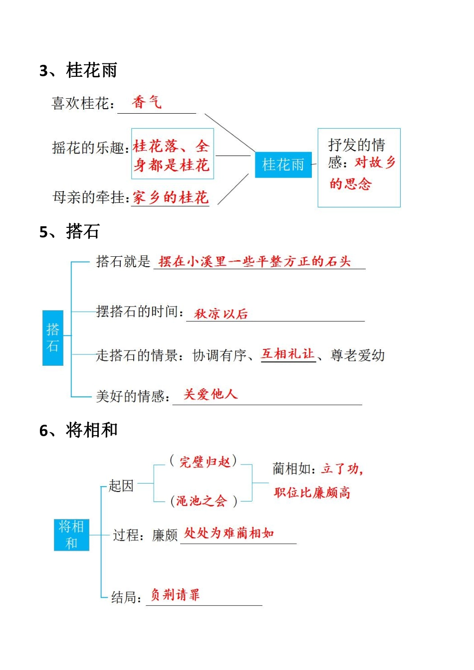 小学五年级上册五（上）语文期末：每节课结构梳理.pdf_第2页