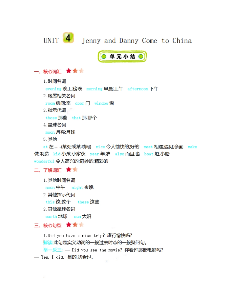 小学五年级上册五（上）冀教版英语 Unit 4 知识清单.pdf_第1页