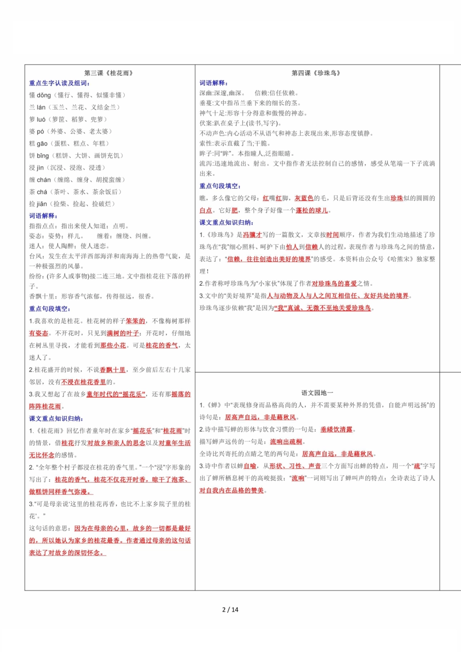 小学五年级上册【课课贴】5年级上册每课重点生字组词认读贴，贴在课本空白处(1).pdf_第2页