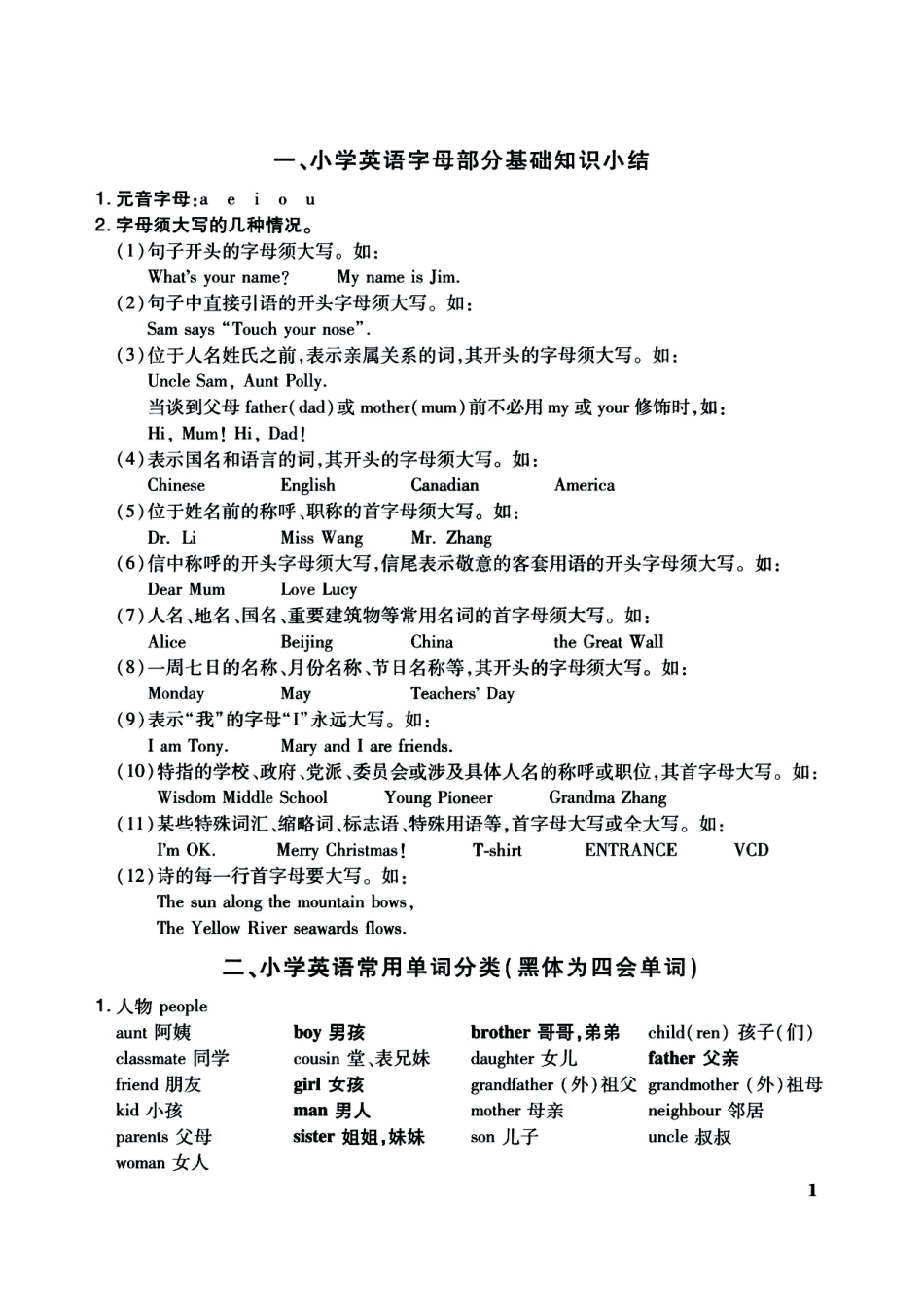 小学五年级上册(小升初必备系列)英语重难要点汇总手册.pdf_第2页