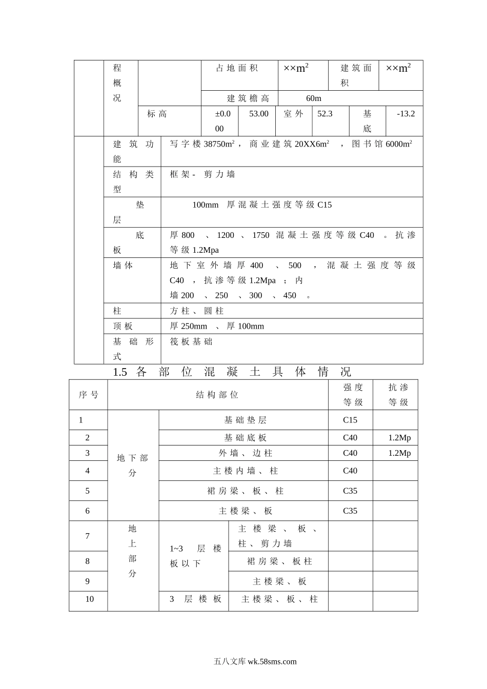 混凝土工程施工方案 (1).doc_第2页