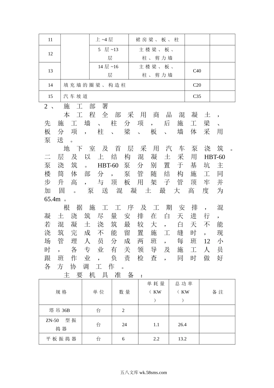 混凝土工程施工方案 (1).doc_第3页