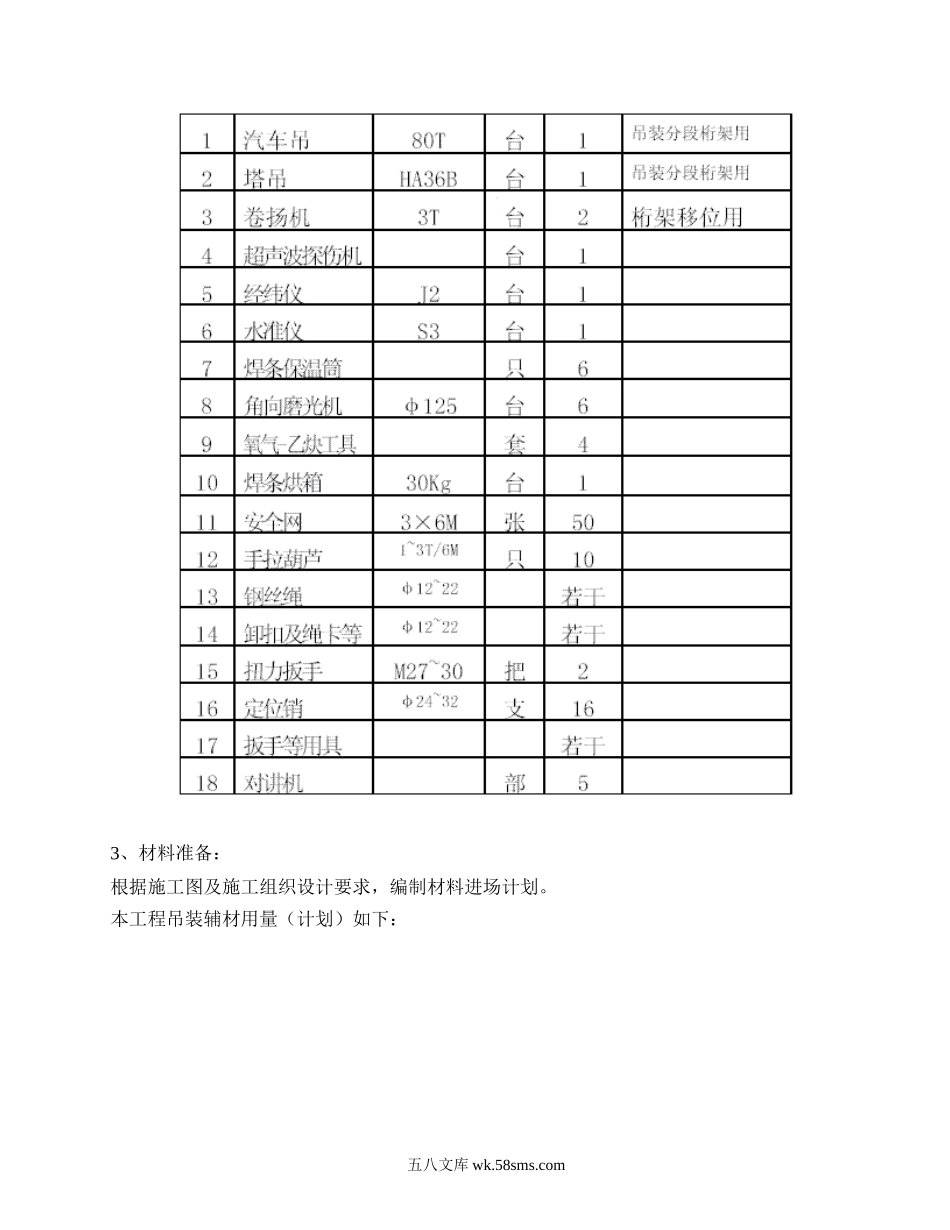 桁架吊装方案 (1).doc_第3页