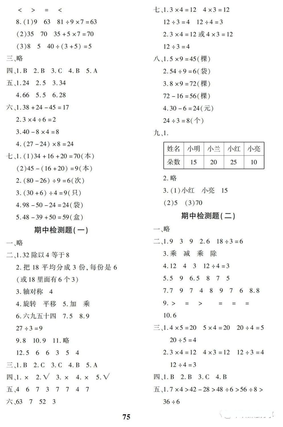 小学二年级下册二（下）人教版数学黄冈密卷答案.pdf_第3页