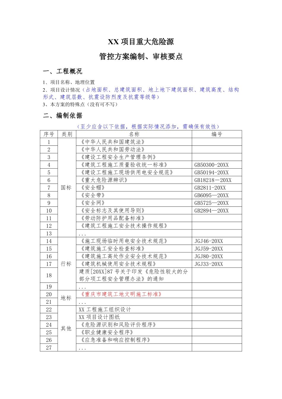 xx项目重大危险源管控方案编制、审核要点 (1).pdf_第1页