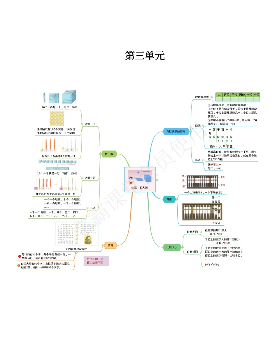 小学二年级下册二下北师大版思维导图.pdf_第3页