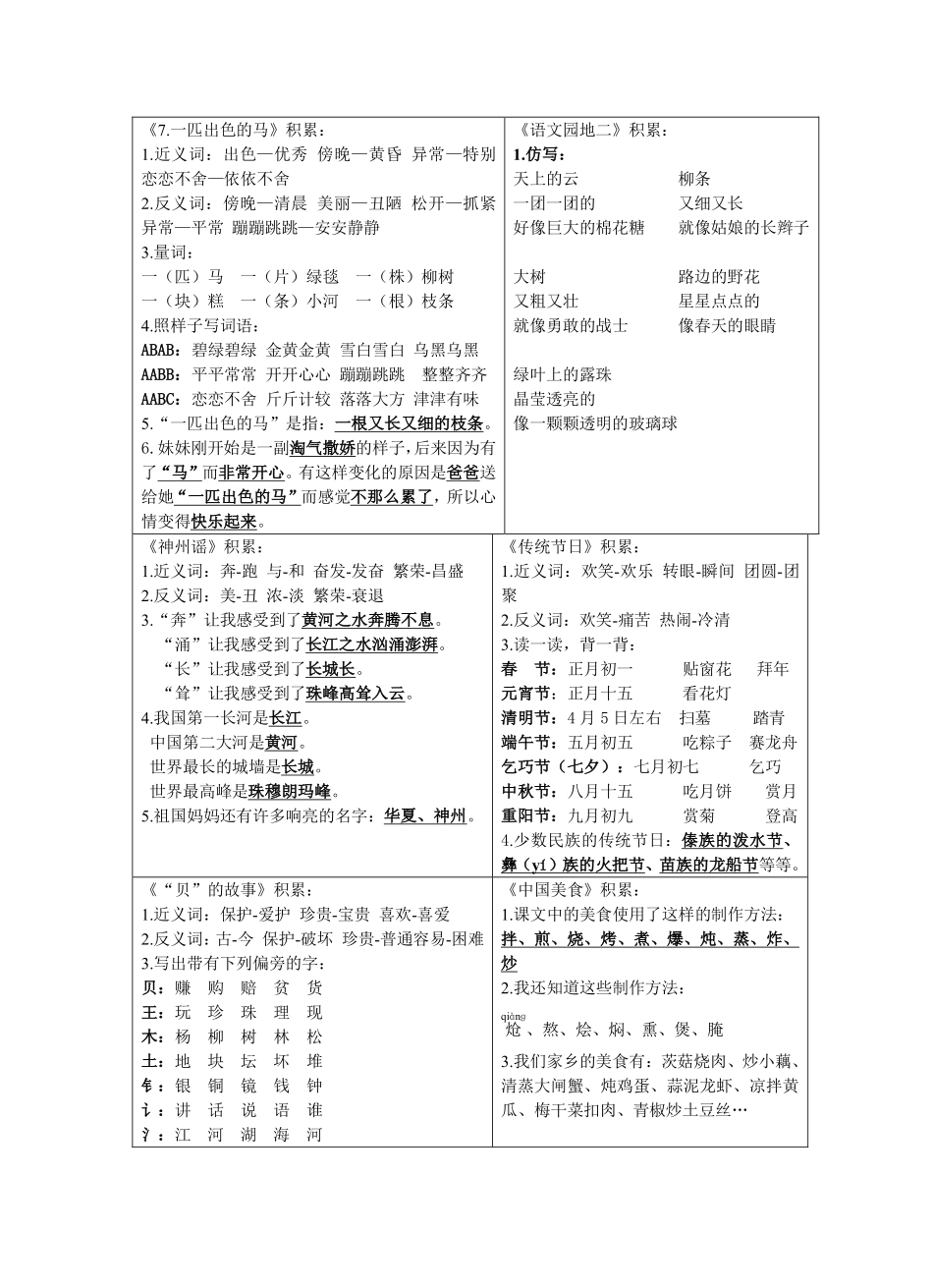 小学二年级下册二年级下语文课课贴.pdf_第3页