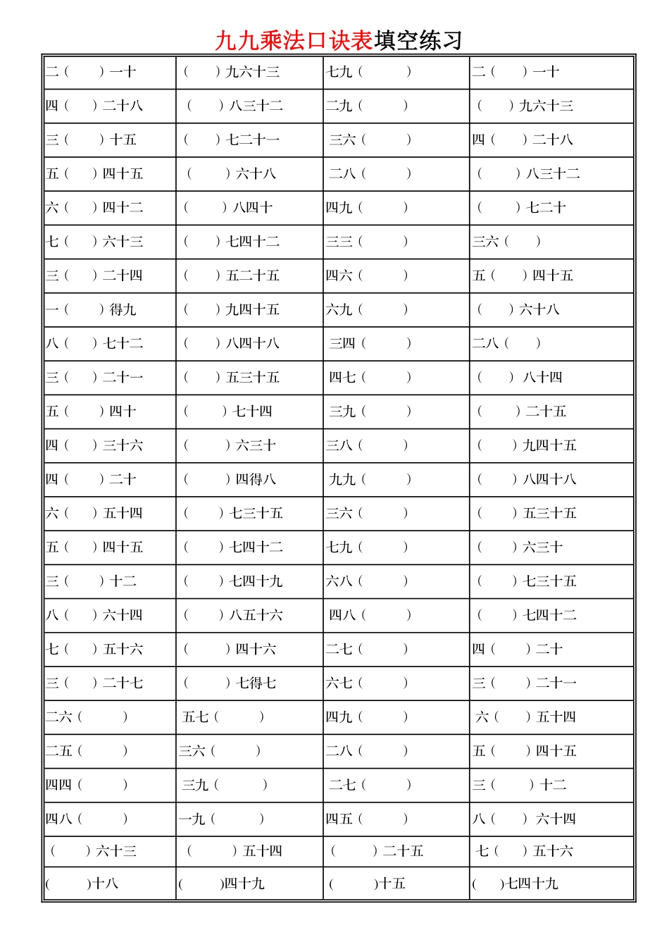 小学二年级上册九九乘法口诀表填空练习.pdf_第1页