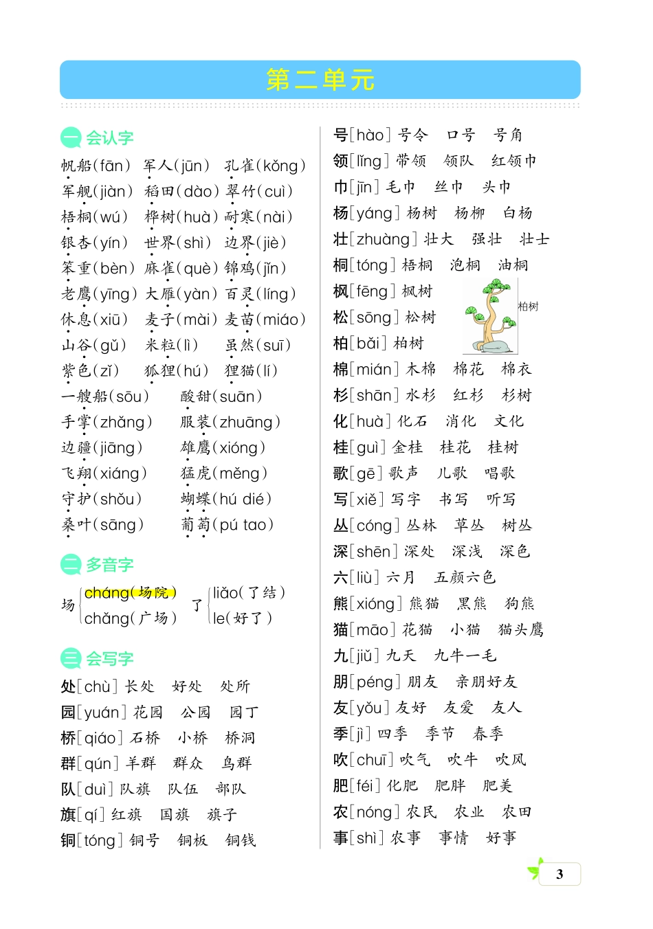 小学二年级上册二上（核心考点梳理）.pdf_第3页