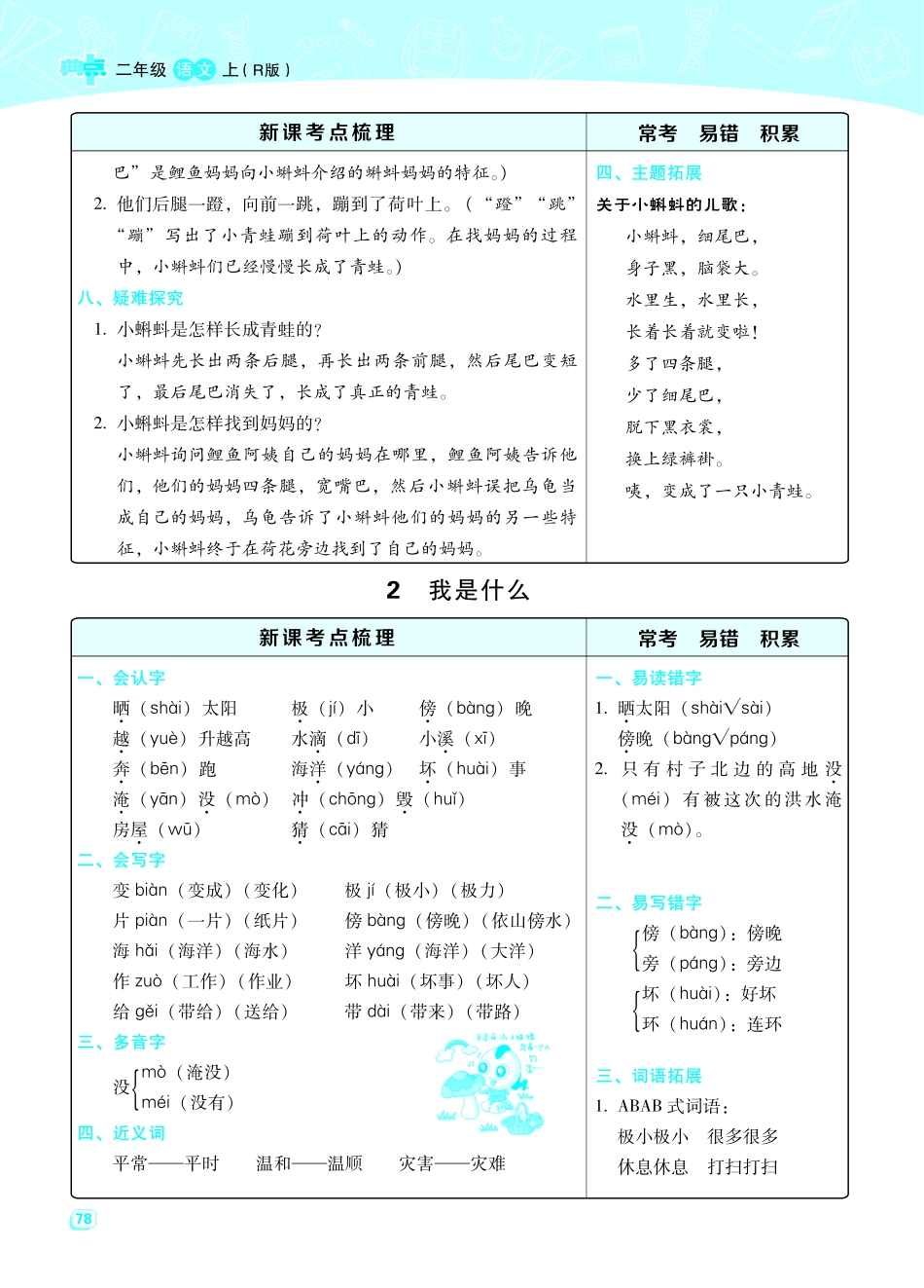 小学二年级上册二（上）语文名师规划每一课重考点梳理（全册）.pdf_第2页