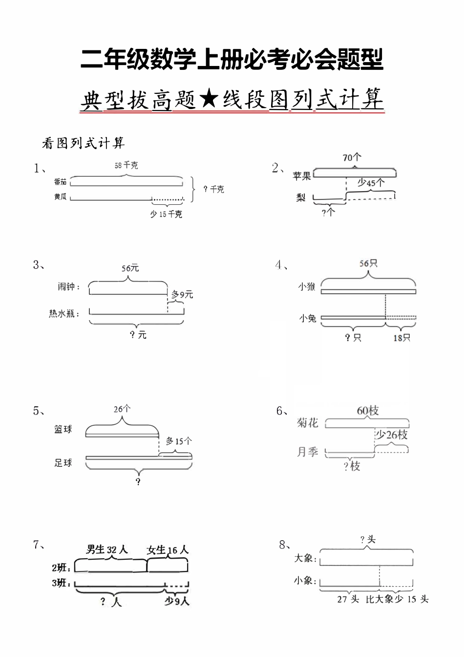 小学二年级上册二（上）数学典型线段图列式计算.pdf_第1页