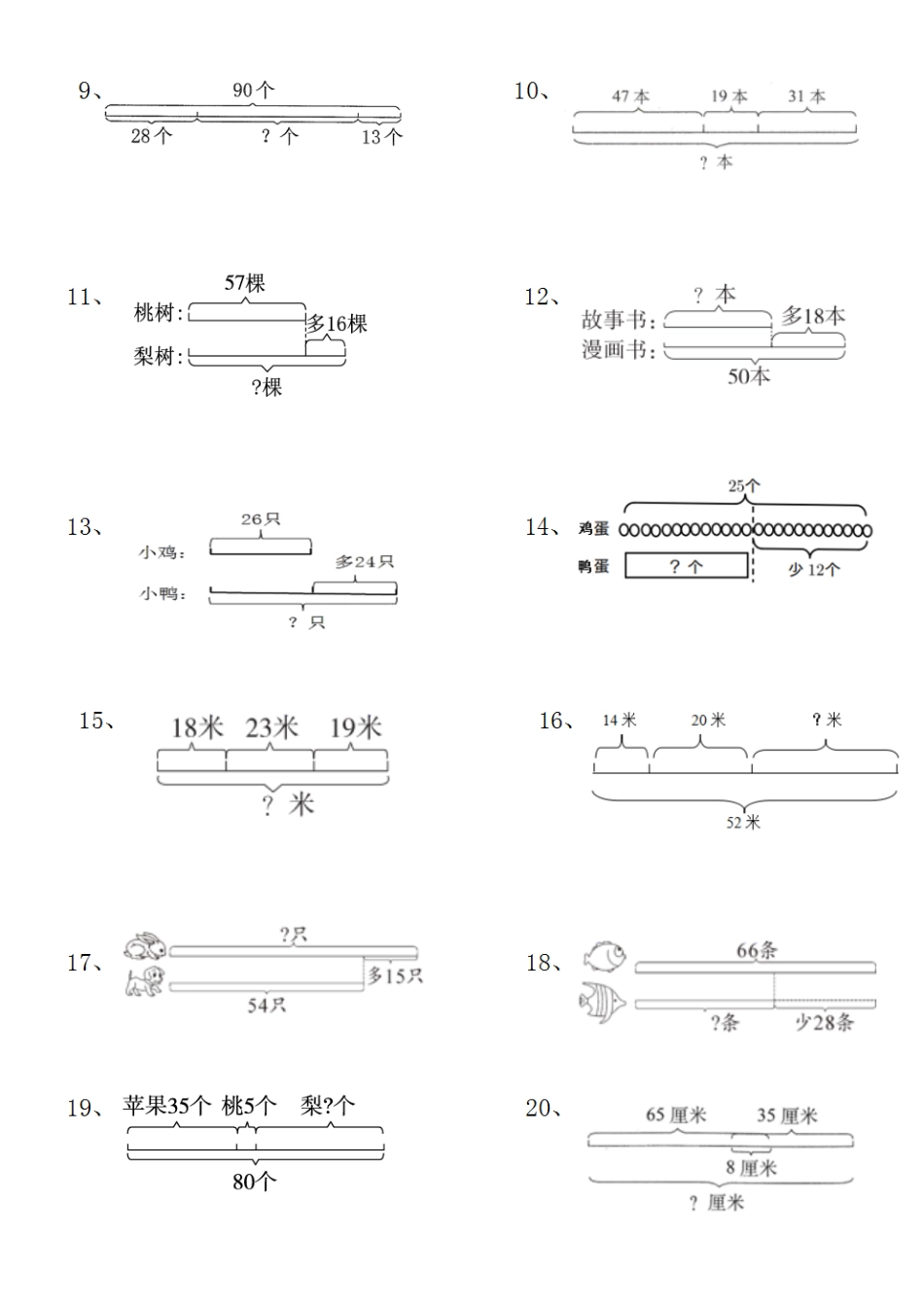 小学二年级上册二（上）数学典型线段图列式计算.pdf_第2页