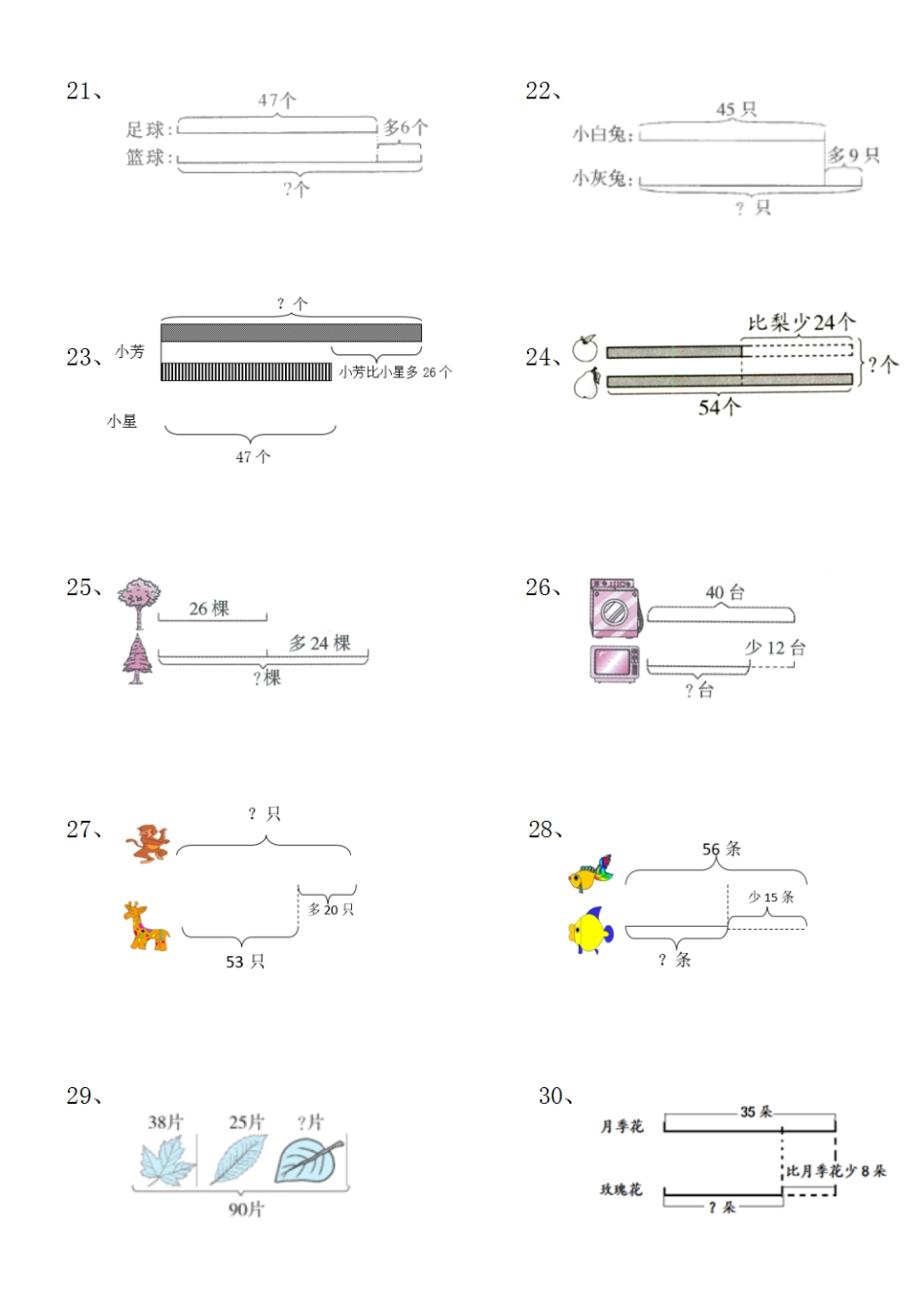 小学二年级上册二（上）数学典型线段图列式计算.pdf_第3页