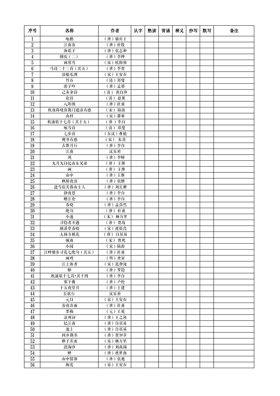 小学二年级上册大字版-300首古诗（目录，记忆曲线，一页一首大字）.pdf_第2页