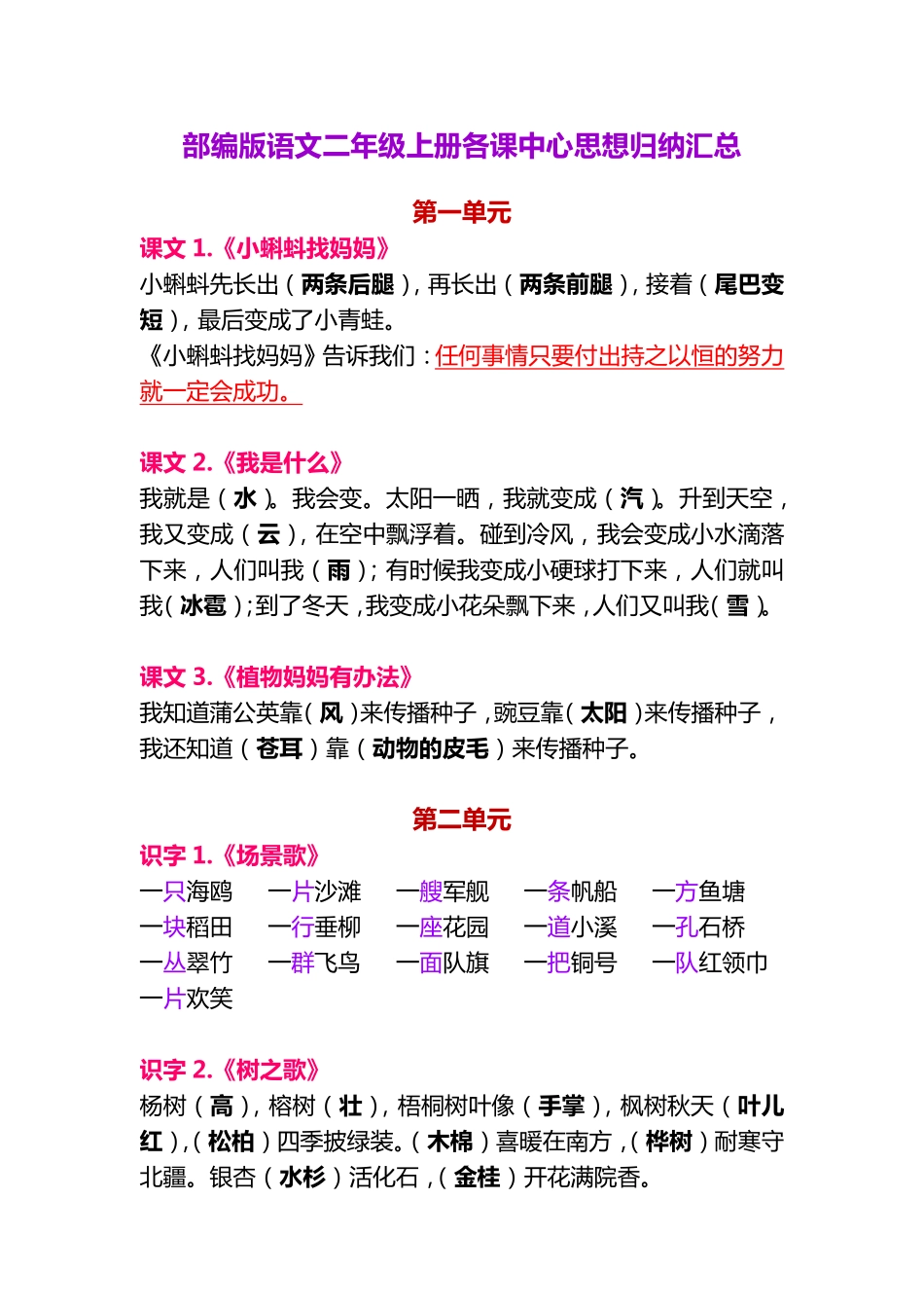 小学二年级上册语文二年级上册各课中心思想归纳汇总.pdf_第1页