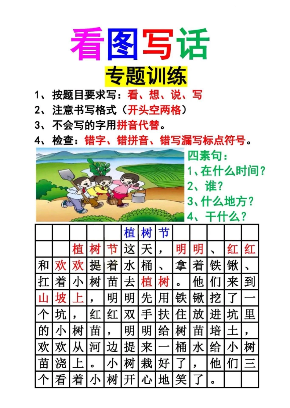 小学二年级上册一二年级看图写话范文15篇.pdf_第1页