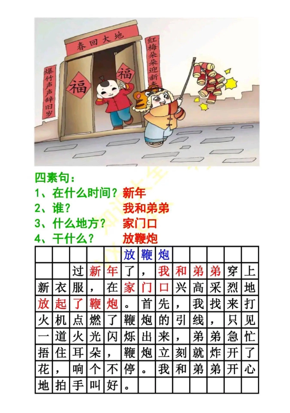 小学二年级上册一二年级看图写话范文15篇.pdf_第3页