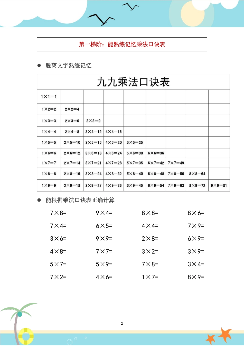 小学二年级上册二年级上册乘法口诀表识记攻略.pdf_第3页