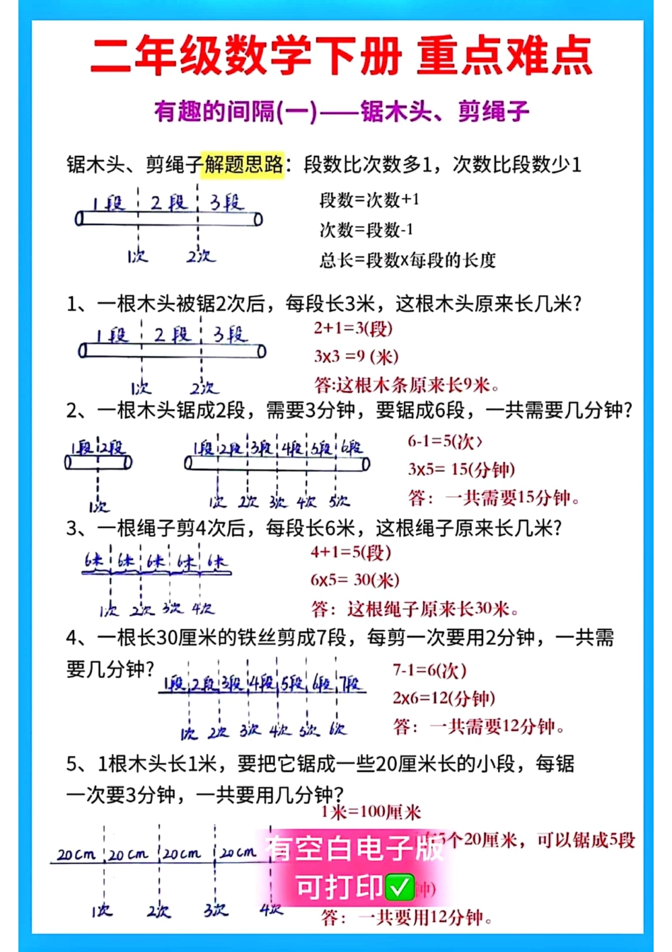 小学二年级上册二下数学 重难点（剪绳子植树爬楼梯）.pdf_第1页