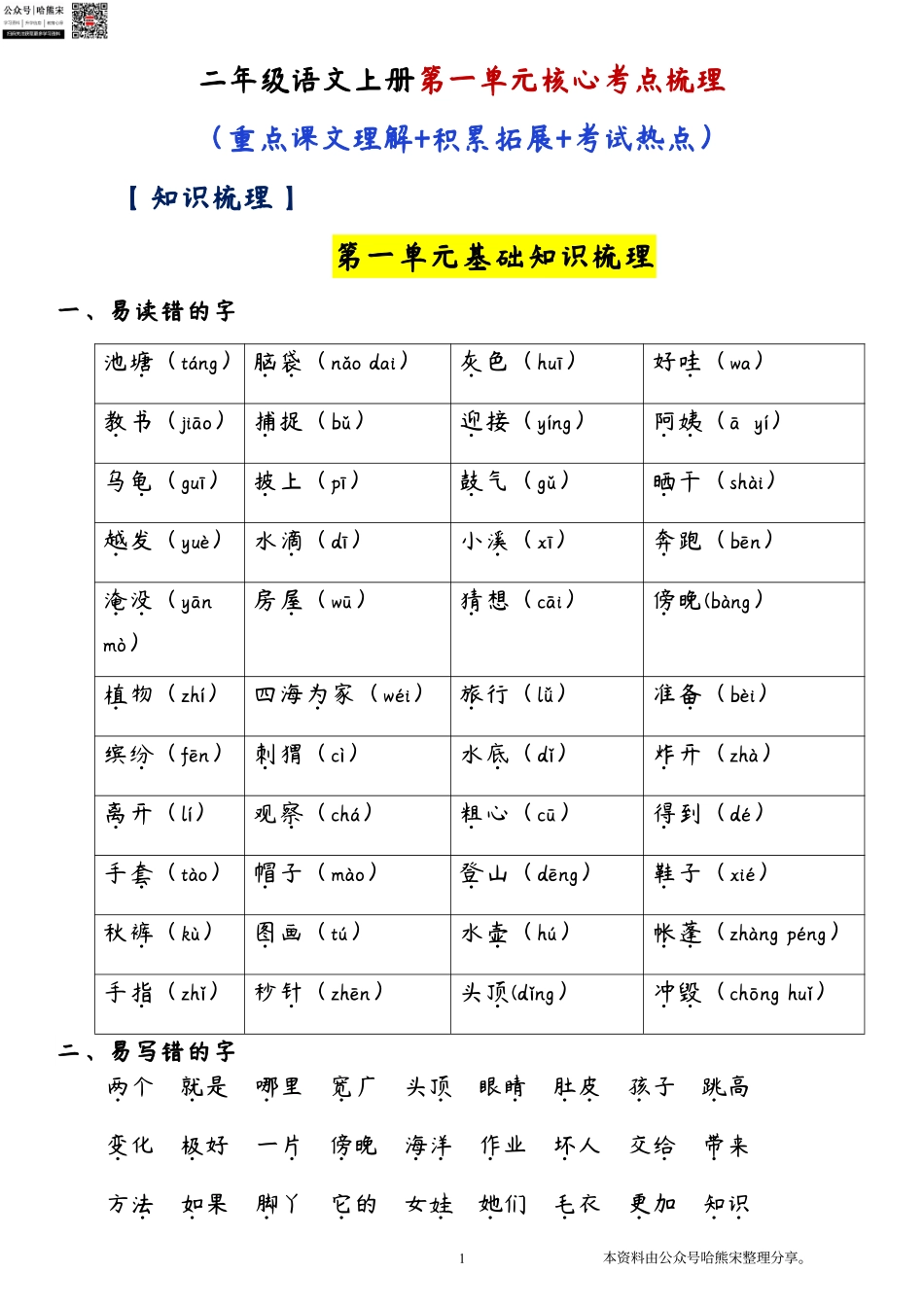 小学二年级上册二年级语文上册第一单元核心考点梳理（重点课文理解+积累拓展+考试热点）.pdf_第1页