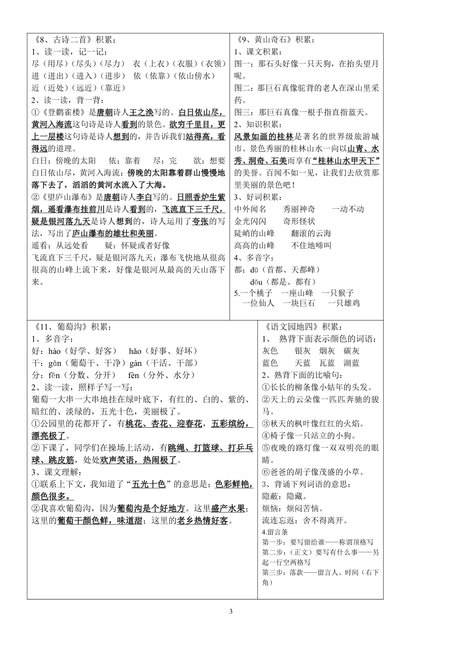 小学二年级上册二（上）知识点课课贴(2).pdf_第3页