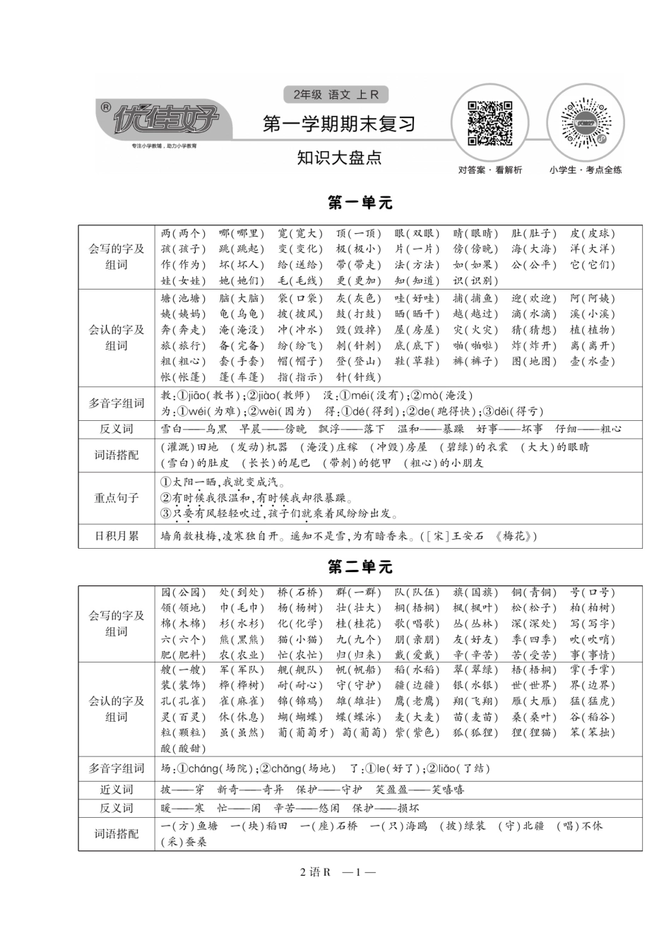 小学二年级上册二（上）语文试卷《期末优选卷》打印版.pdf_第1页