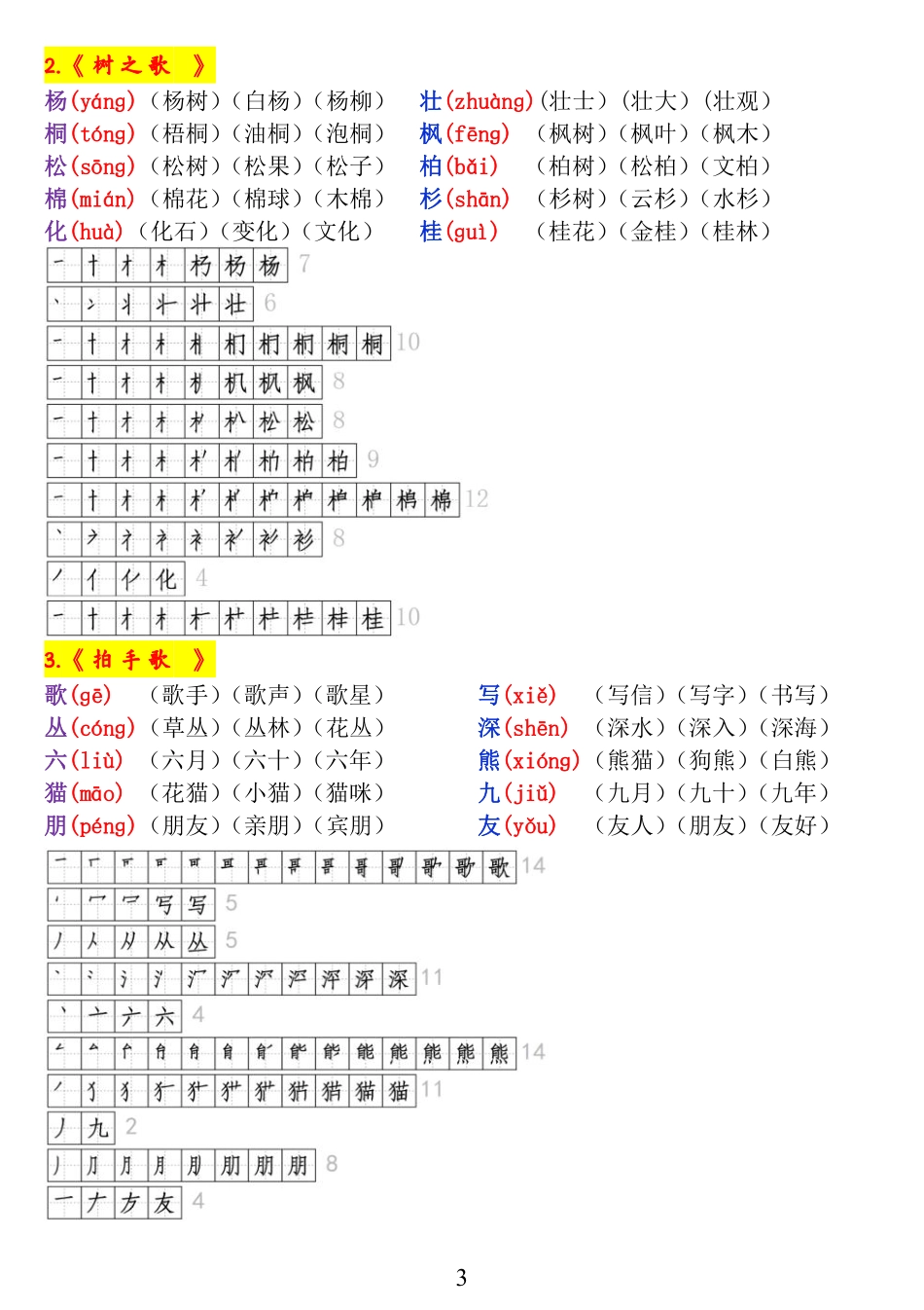 小学二年级上册二（上）语文《生字拼音、笔顺、组词》.pdf_第3页