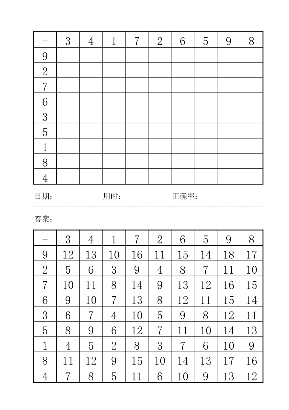 小学二年级上册百格计算自动出题(加法计算).pdf_第1页