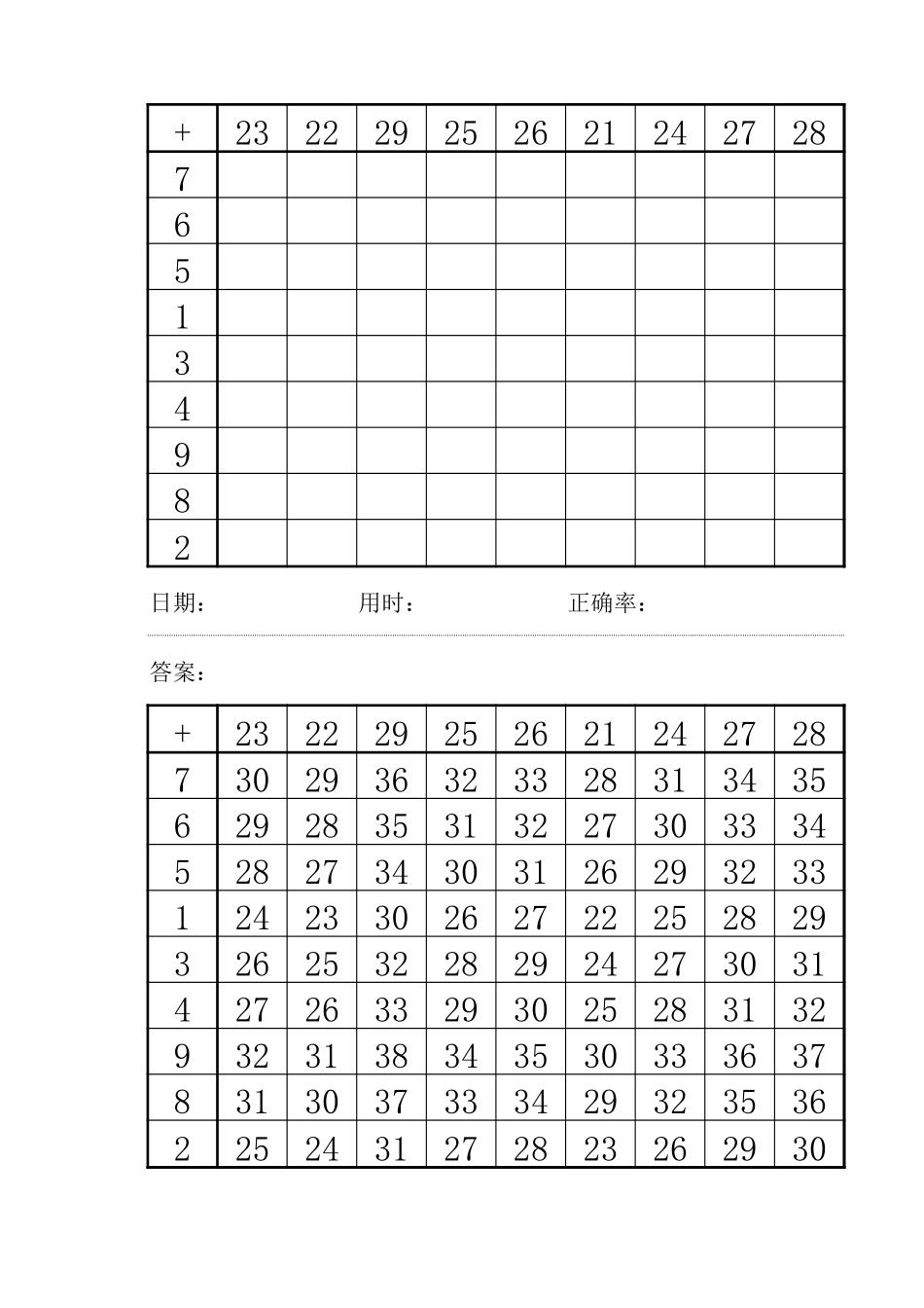 小学二年级上册百格计算自动出题(加法计算).pdf_第2页