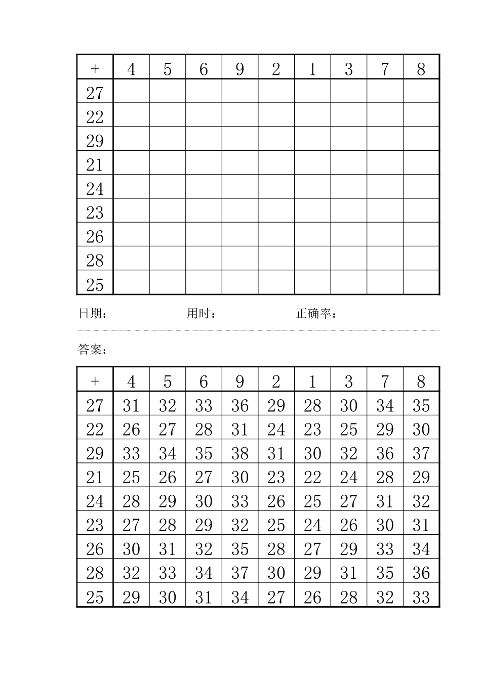 小学二年级上册百格计算自动出题(加法计算).pdf_第3页