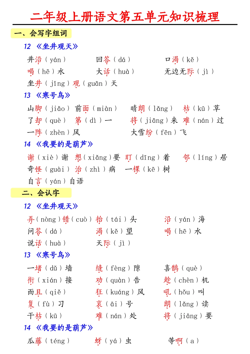 小学二年级上册11.10【第五单元知识梳理】二上语文.pdf_第1页