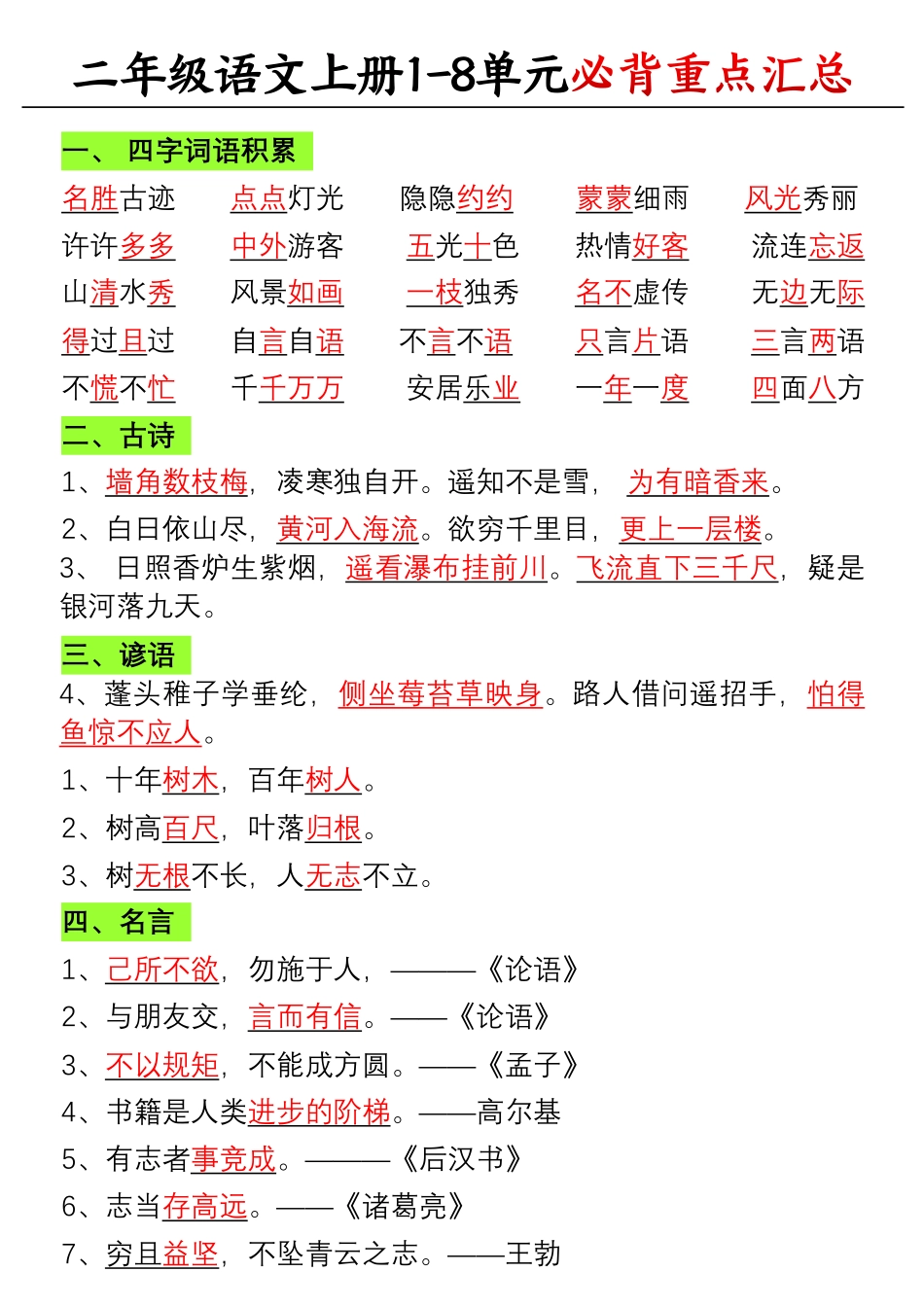 小学二年级上册11.1【1-8单元必备重点知识汇总】二上语文.pdf_第1页