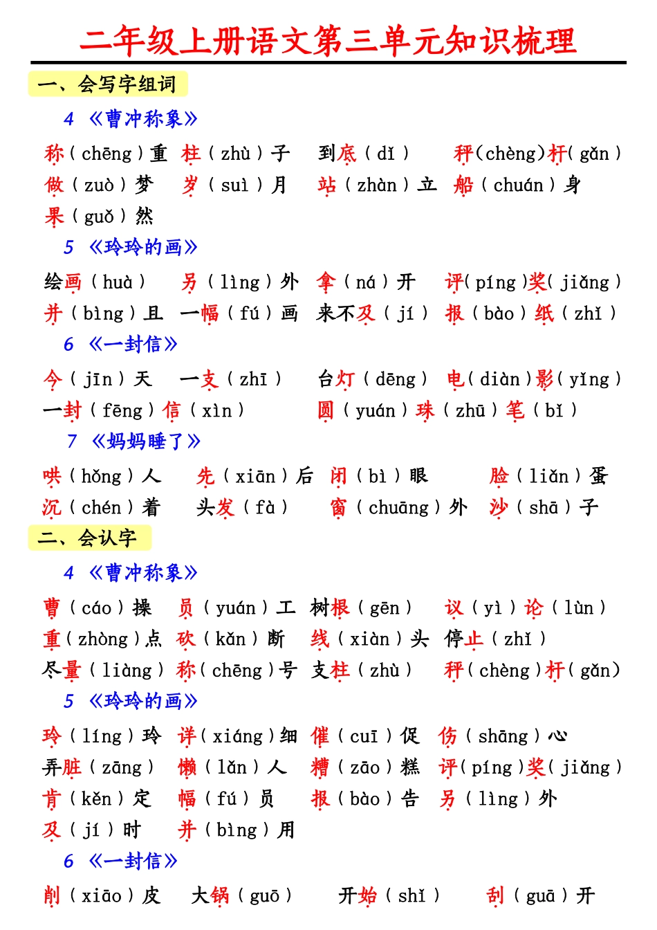 小学二年级上册10.16【第三单元知识梳理】二上语文.pdf_第1页