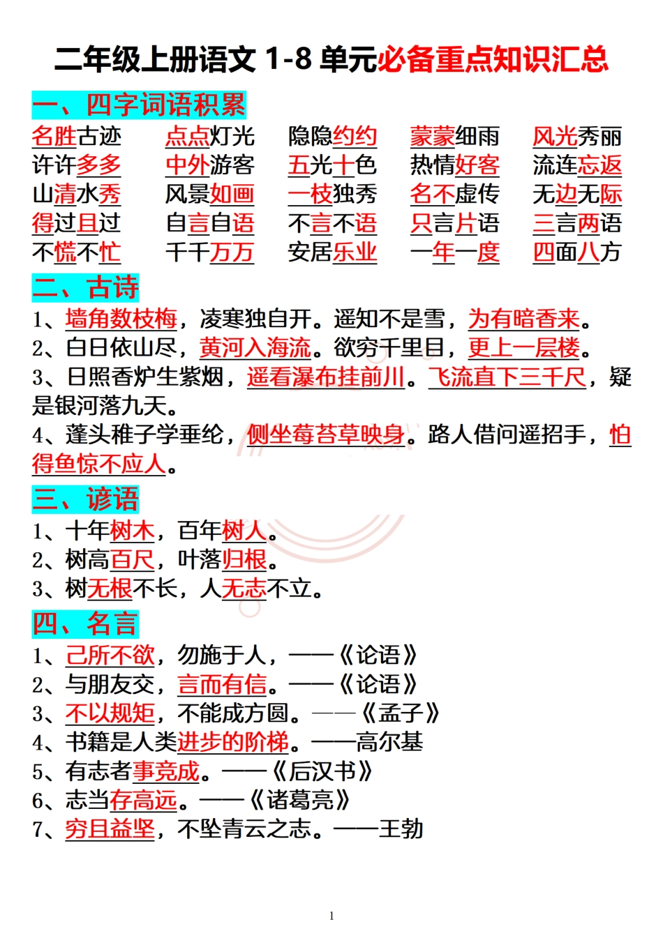 小学二年级上册9.26【1-8必备重点知识汇总】二上语文.pdf_第1页