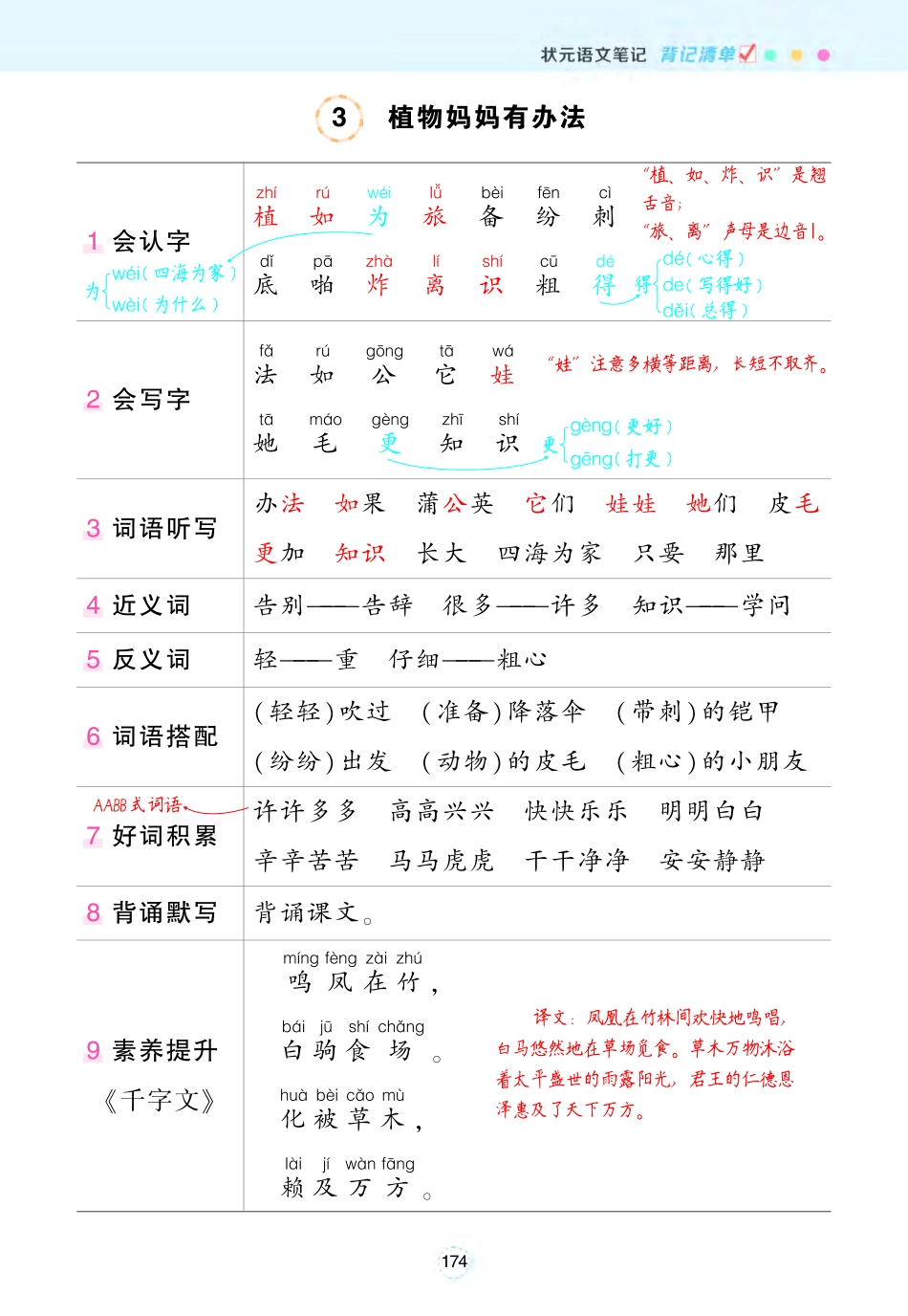 小学二年级上册❤二年级状元语文笔记（背记清单）.pdf_第3页